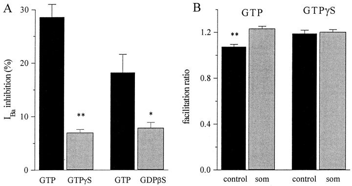 Fig. 9.