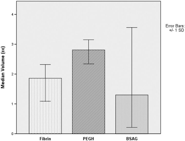 Fig 5.