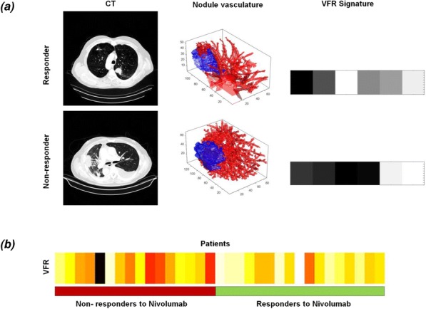 Fig. 1 (abstract P426).