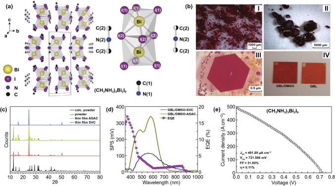 Fig. 11