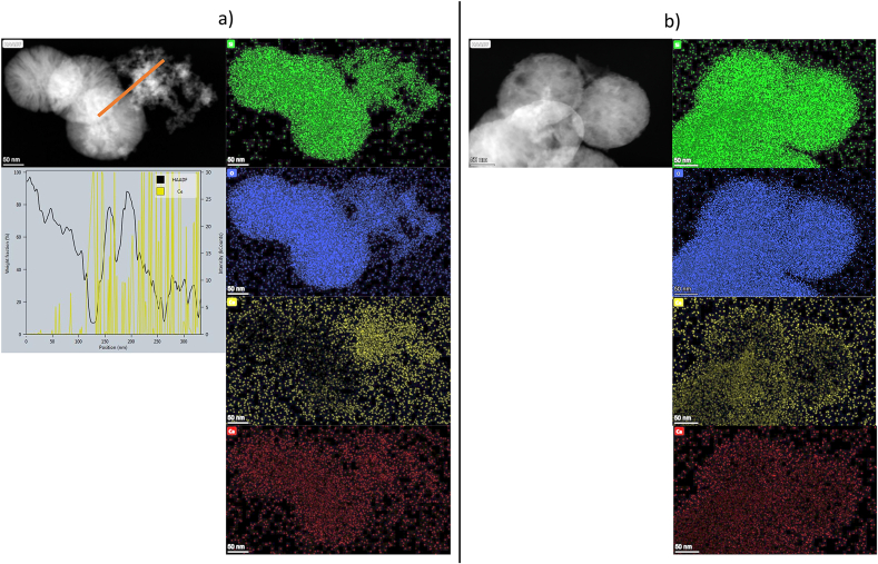 Fig. 4