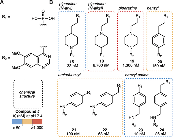 Figure 4 |