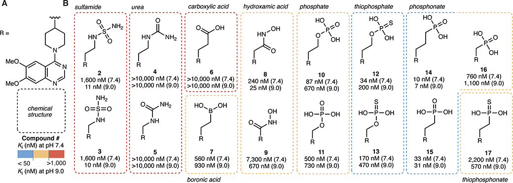 Figure 2 |