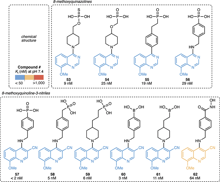 Figure 6 |