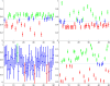 Fig 12