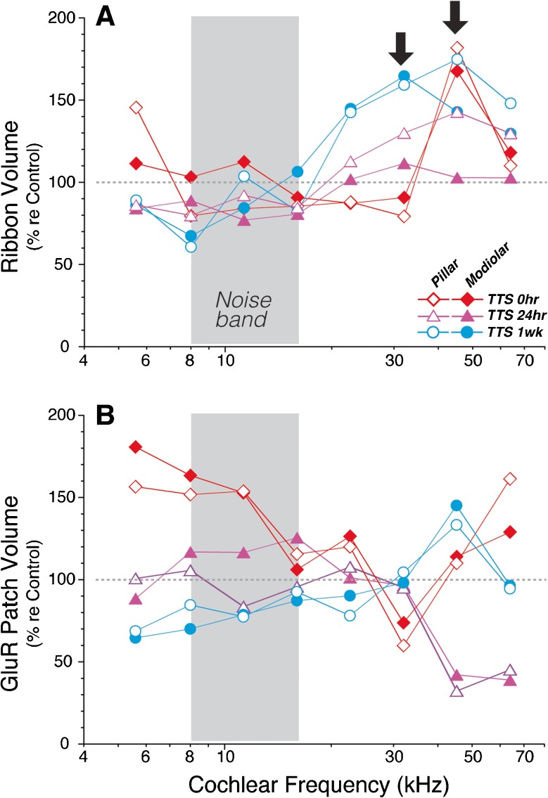 FIG. 11