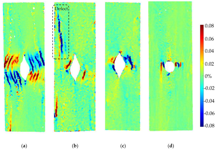 Figure 14