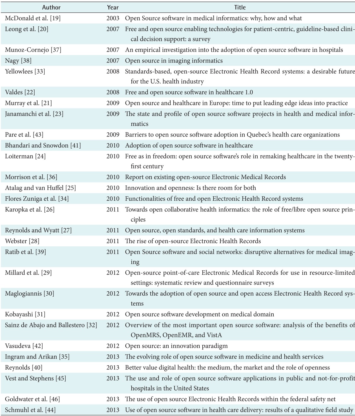 graphic file with name hir-20-11-i001.jpg