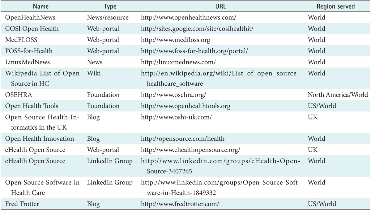 graphic file with name hir-20-11-i002.jpg