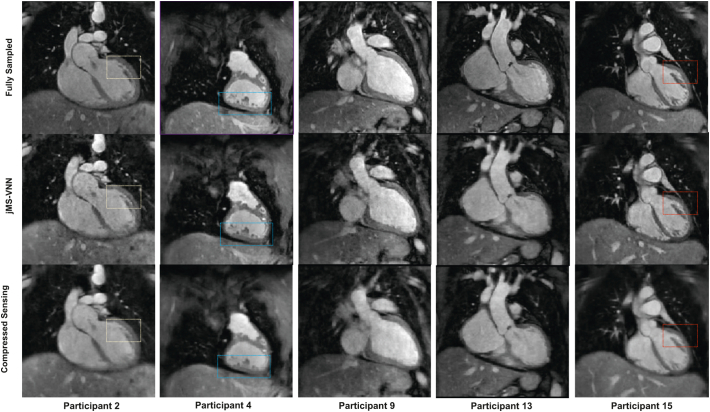 Fig. 3