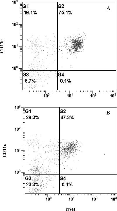 FIG. 1.