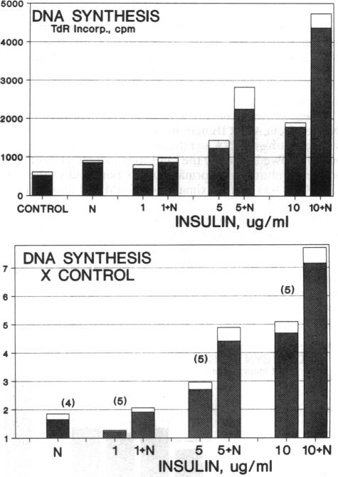 graphic file with name pnas00290-0480-b.jpg