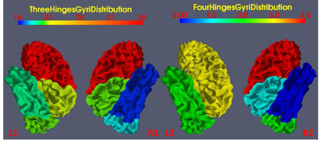 Figure 11