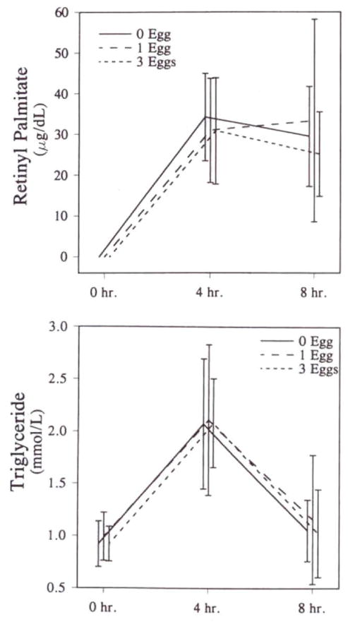 Fig 5