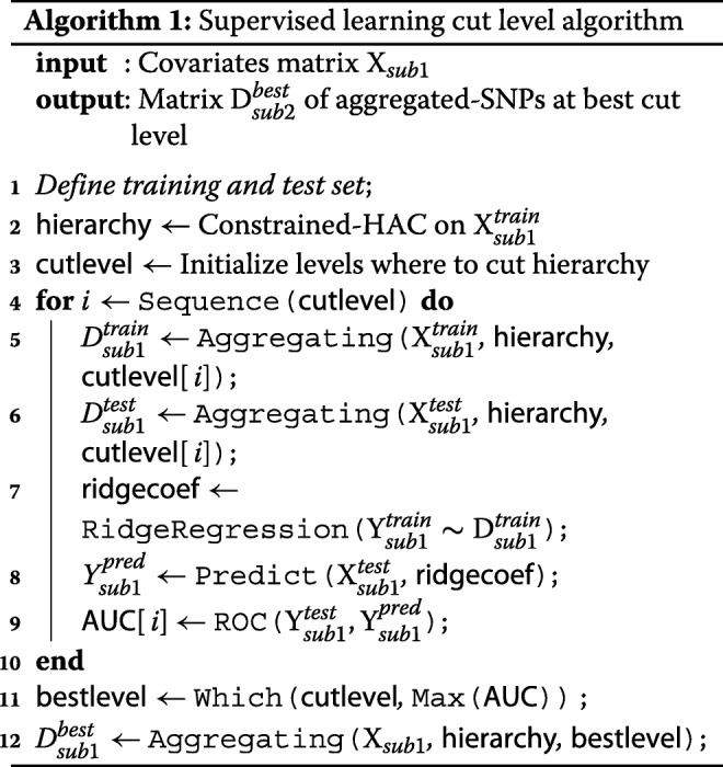 graphic file with name 12859_2018_2475_Figa_HTML.jpg