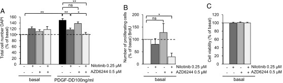 Fig. 4.