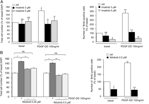 Fig. 2.