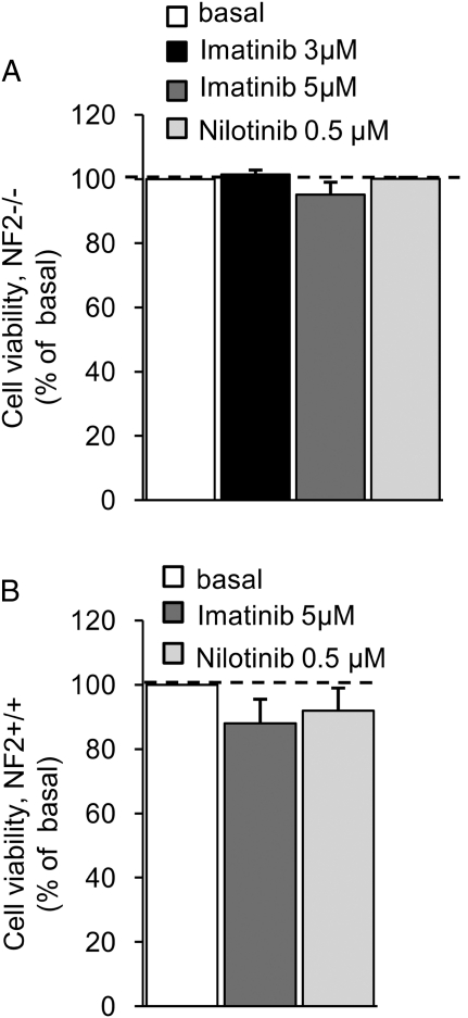 Fig. 3.