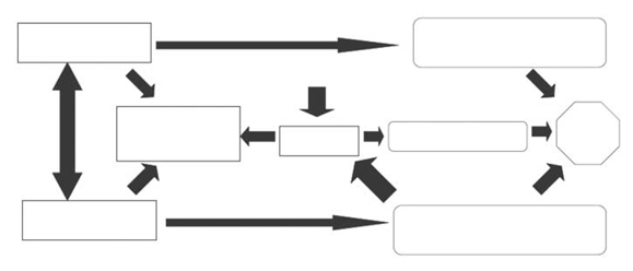 Fig.1