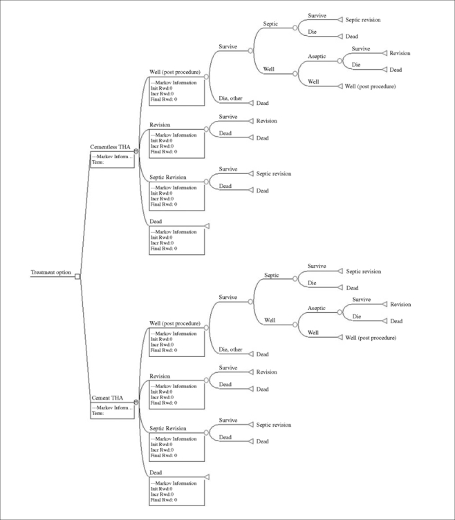 Fig.2