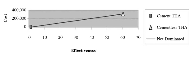 Fig.3