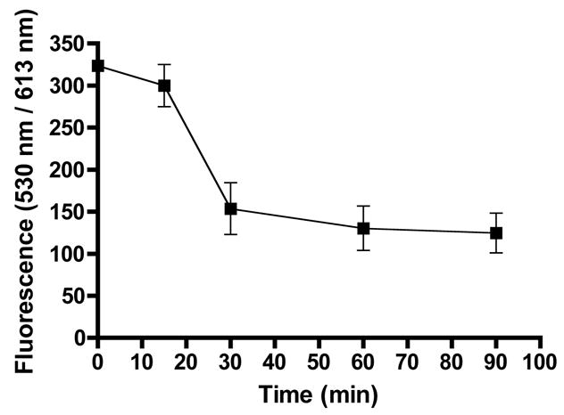 Fig. 11