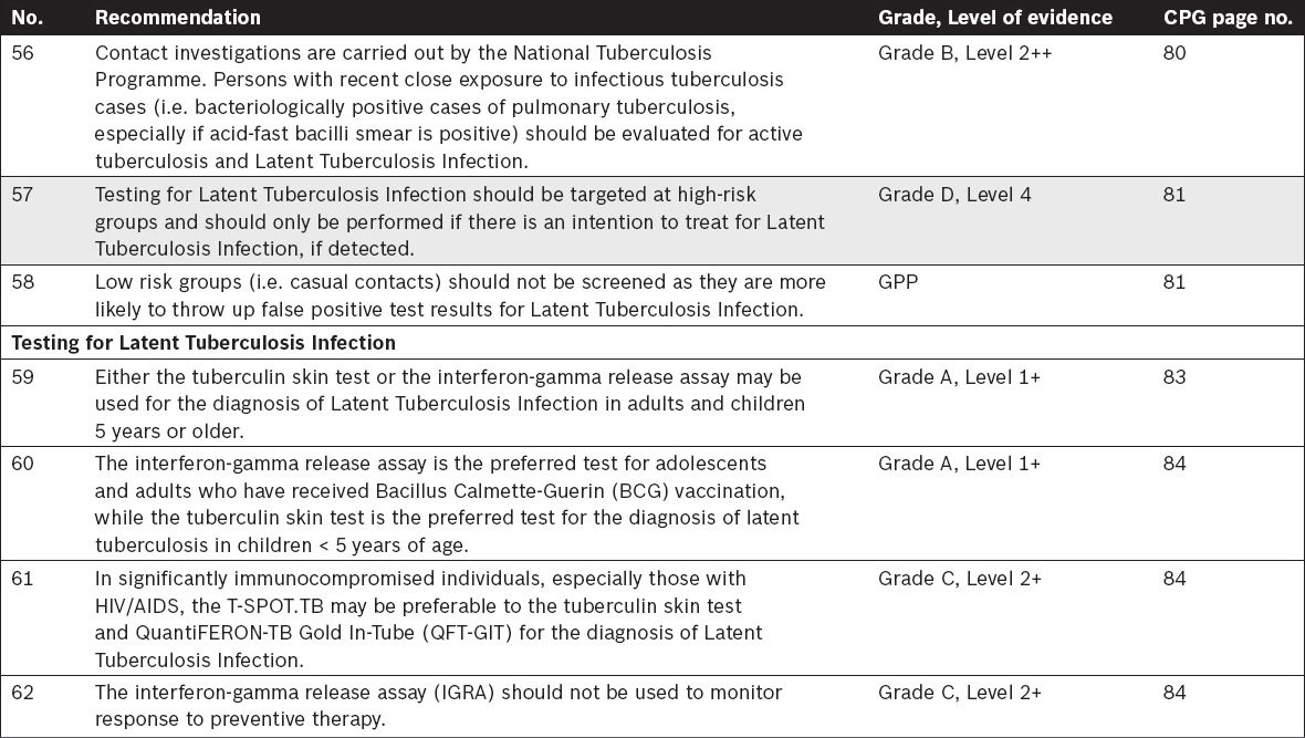 graphic file with name SMJ-57-118-g007.jpg