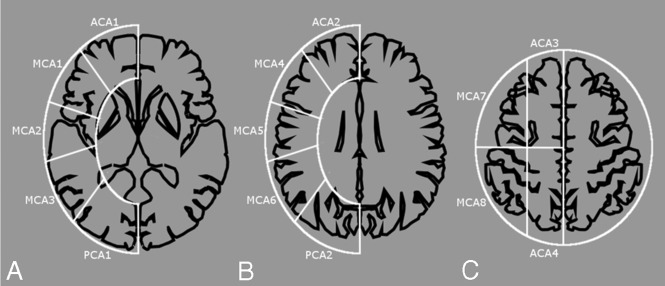 Fig 2.