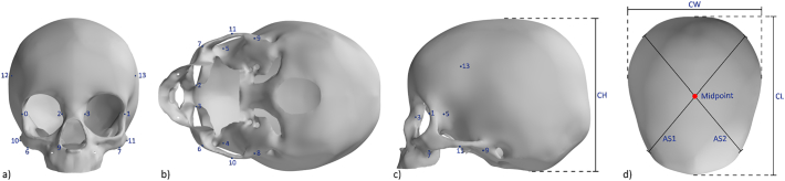 Fig. 1