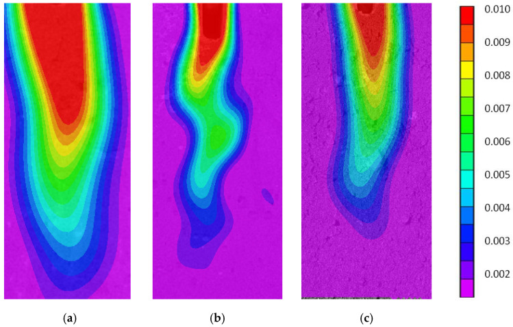 Figure 19