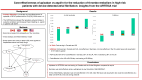 Graphical Abstract