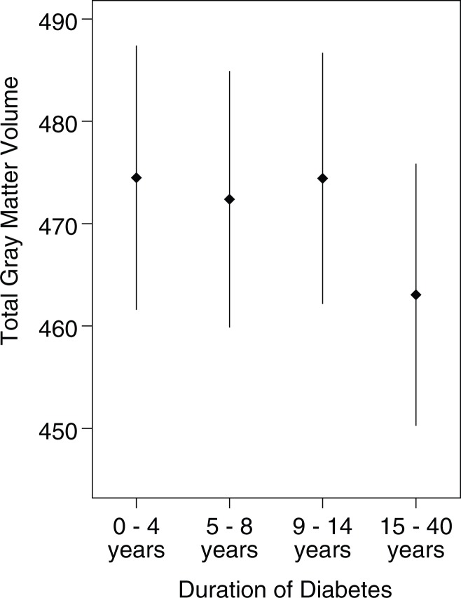 graphic file with name radiol.14131494.unfig1.jpg