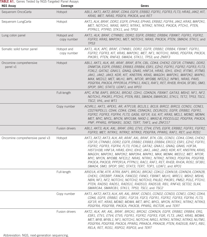 graphic file with name po-5-po.20.00261-g009.jpg
