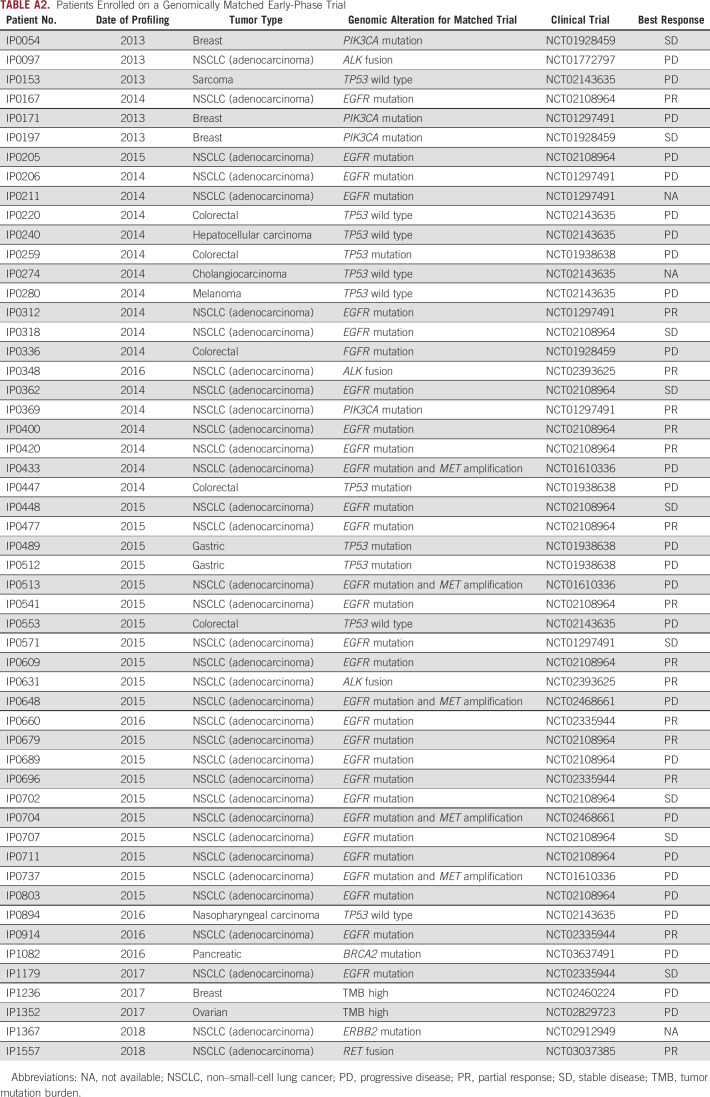 graphic file with name po-5-po.20.00261-g010.jpg
