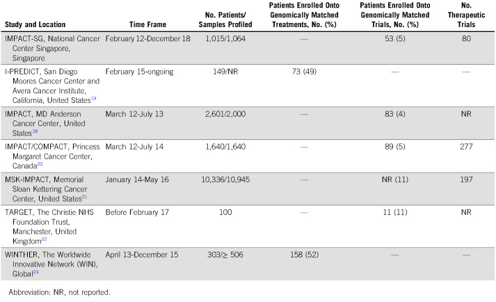 graphic file with name po-5-po.20.00261-g012.jpg
