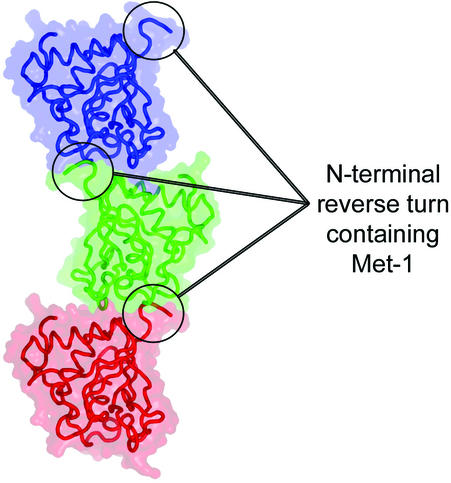 FIG. 7.