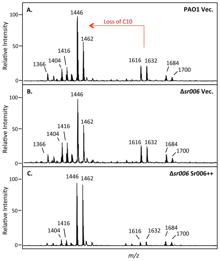 Fig. 11