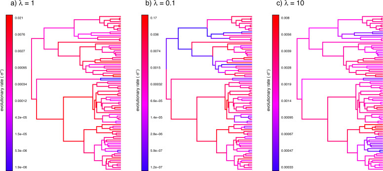 Figure 15