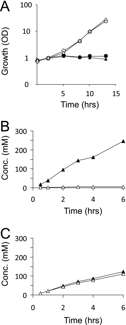 FIG. 5.