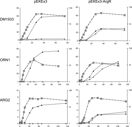 FIG. 4.