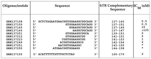 graphic file with name gkf135t01.jpg