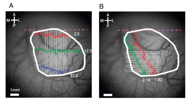 FIG. 6