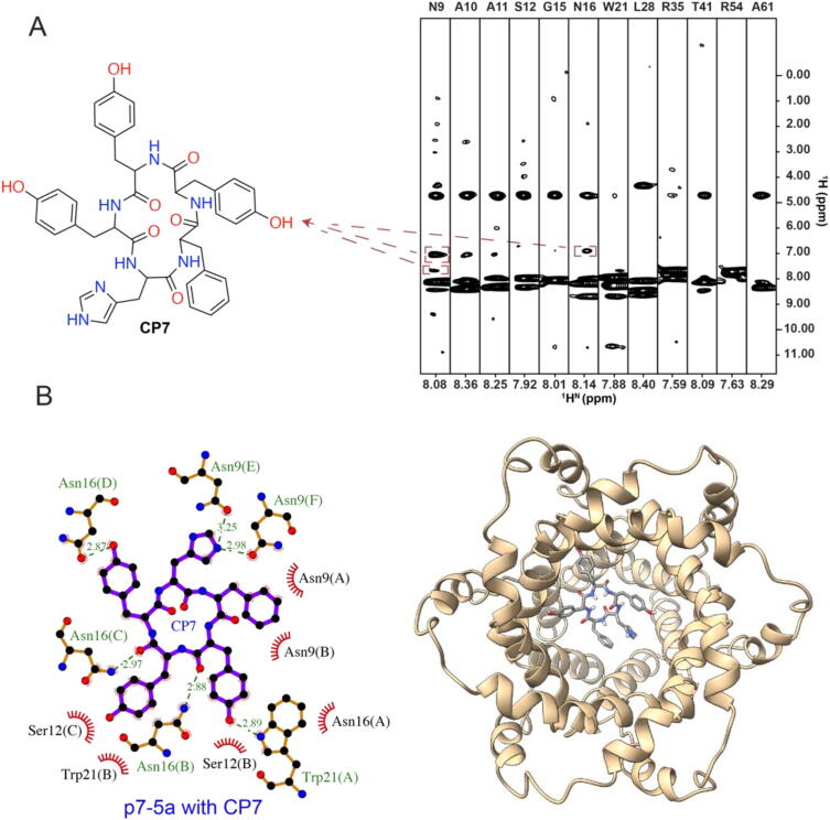 Fig. 3