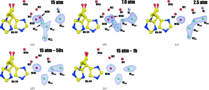 Figure 5