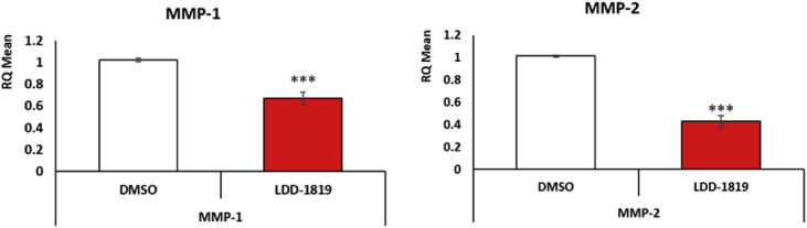 Fig. 4