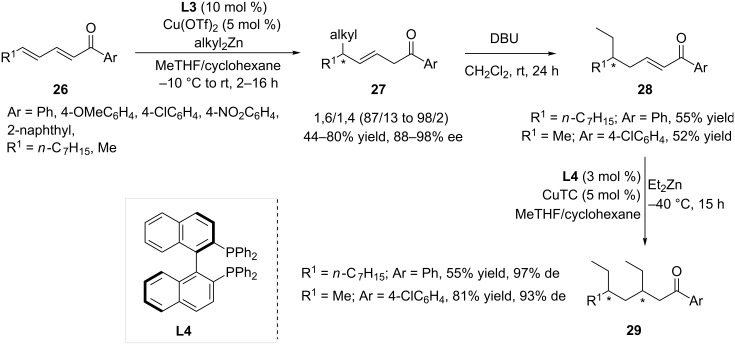 Scheme 5