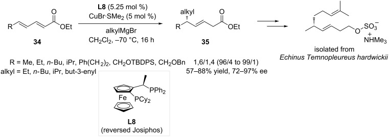 Scheme 8