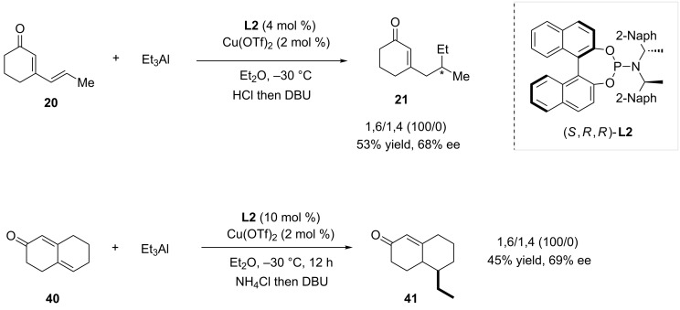 Scheme 10