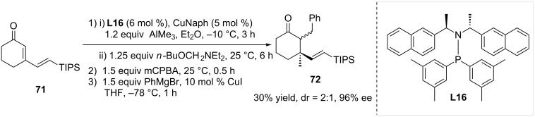 Scheme 20