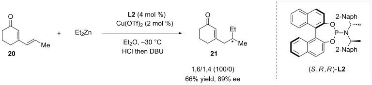 Scheme 3